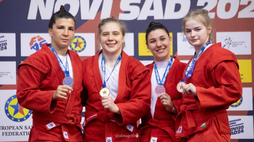 Campionati Europei di Sambo 2024